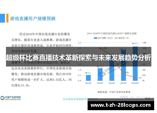 超级杯比赛直播技术革新探索与未来发展趋势分析