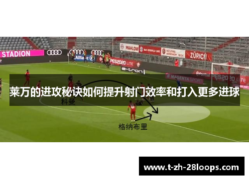 莱万的进攻秘诀如何提升射门效率和打入更多进球