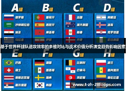 基于世界杯球队进攻效率的多维对比与战术价值分析演变趋势影响因素 基于世界杯球队进攻效率的多维对比与战术价值分析演变趋势影响因素