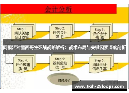 阿根廷对墨西哥生死战战略解析：战术布局与关键因素深度剖析