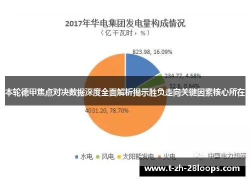 本轮德甲焦点对决数据深度全面解析揭示胜负走向关键因素核心所在